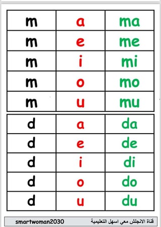 كراسة القراءة التأسيسية للصف الاول pdf