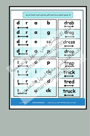 كورس انا اقرأ التأسيسي ( منهج جولي فونكس) + قناة التليجرام (شرح فيديو )