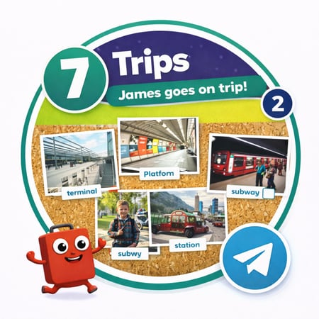 شرح منهج top goal 2 الصف الخامس والسادس الابتدائي الفصل الدراسي الثاني