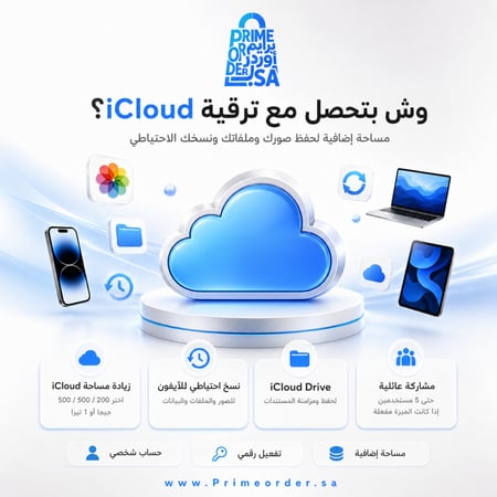 ترقية اشتراك iCloud لمساحة التخزين (اختر 200 جيجا أو 300 جيجا أو 500 جيجا أو 1 تيرا) على إيميل Apple ID , نسخ احتياطي سحابي + iCloud Drive , تفعيل رقمي