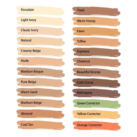 خافي عيوب كونسيلر برو من ال اي قيرل