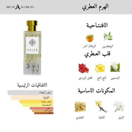 عطر برايف باريس  PRIVE PARIS اودي برفيوم