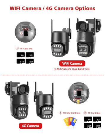 BOAVISION 4G camera 8MP كاميرا بشريحة بيانات 4G