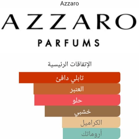 زيت عطري ذا موست وانتيد ازارو The Most Wanted Azzaro