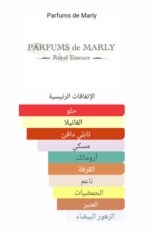 عطر ديالا 5721 الثاير بارفيومز دي مارلي Althaïr Parfums de Marly