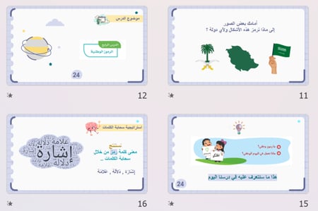 درس الرموز الوطنية