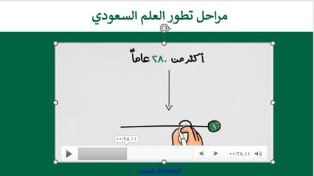 اذاعة يوم العلم 2024