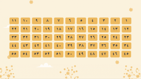 عرض بوربوينت يوم المعلم