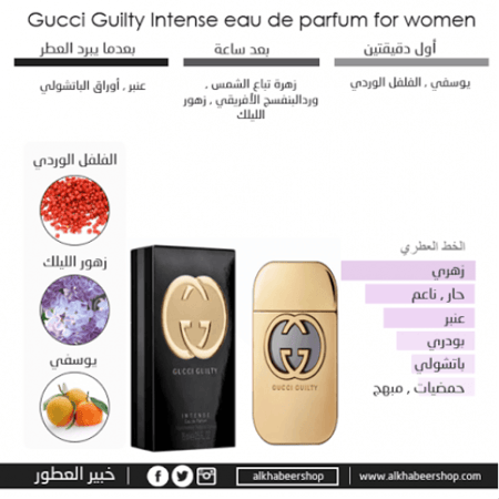 عطر جيلتي انتنس من قوتشي – أو دي بارفيوم (نسائي) 50 مل