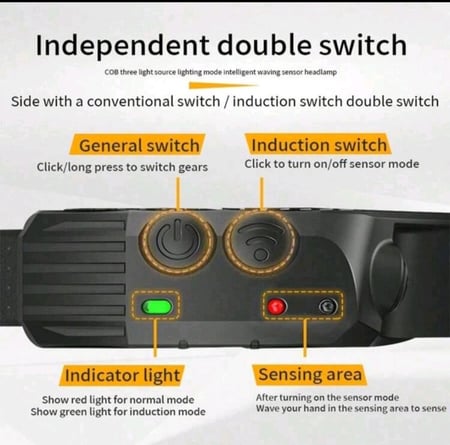 كشاف رأس بالاستشعار
