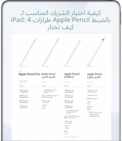 ابل بنسل الجيل الاول