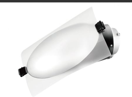 محدد اضاءة للخلفية