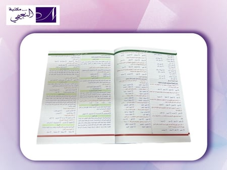 المعاصر 10 اللفظي 2026 - 2027 التأسيس الجديد على بنوك المحوسب الجديدة