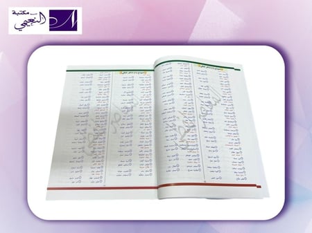 المعاصر 10 اللفظي 2026 - 2027 التأسيس الجديد على بنوك المحوسب الجديدة