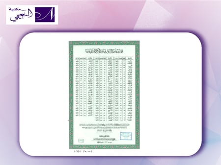 مصحف ربع يس من مصحف المدينة النبوية مغلف تغليف حراري - متوفر كرتون بالكميات