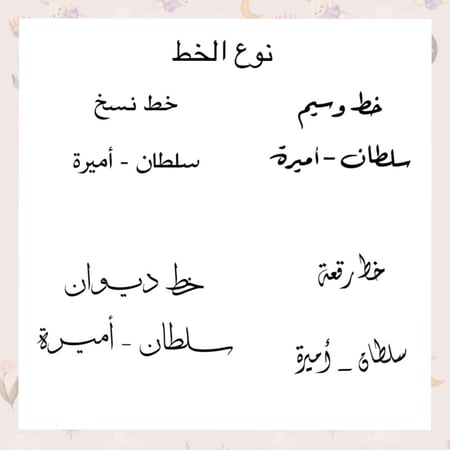 بروش بالأسم ( الأسم الأول فقط)