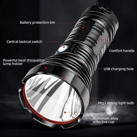 كشاف 360 كشاف ليد للرحلات ببطارية شحن واضاءة قوية تصل الى 1000 متر