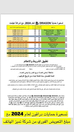 DRAGON دراقون موديل ايفون 12 = حماية دراجون صناعة صينية بتقنية امريكية 655498715471