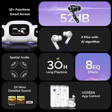 UGREEN يوجرين - سماعات أذن EchoBuds Magic Hybrid النشطة لإلغاء الضوضاء مع شاشة عرض - ابيض = 6941876251377