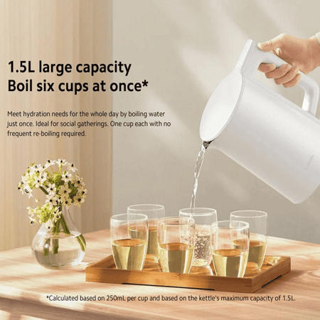 Xiaomi غلاية كهربائية من شاومي مطور بسعة 1.7 لتر حتى ثمانية اكواب / 1800 وات  مصنوعة من الفولاذ ابيض = 6941812796412