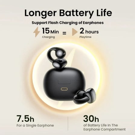 UGREENسماعات أذن لاسلكية HiTune S3 من UGREEN مع سماعات أذن - أبيض - WS209 = 6941876247868