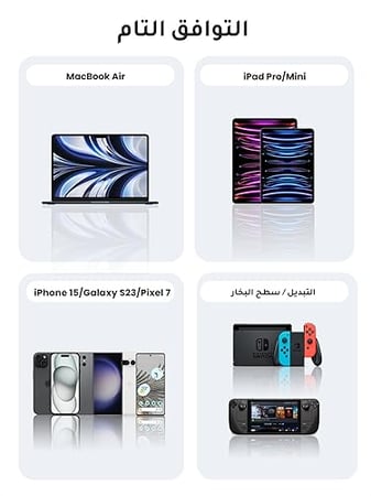 UGREEN = كيبل بطرفين USB نوع C من يوجرين، 60 واط و1 متر، تقنية توصيل الطاقة 3.0، شحن سريع 3 امبير لجهاز ماك بوك برو 2022، ايباد برو 2022، سامسونج جالكسي S23/22/زد فولد/زد فليب، جوجل بيكسل 7/6A،PS5، سويتش،  لون اسود = 6957303859979