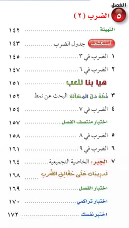 مادة رياضيات صف ثالث ابتدائي الفصل الخامس الضرب (2)  الفصل الدراسي الأول