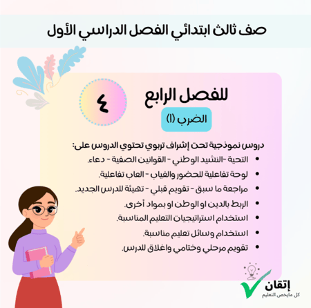 مادة رياضيات صف ثالث ابتدائي الفصل الخامس الضرب (2)  الفصل الدراسي الأول