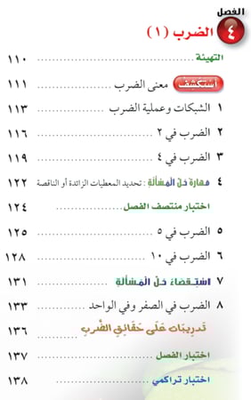 مادة رياضيات صف ثالث ابتدائي الفصل الرابع الضرب (1) الفصل الدراسي الأول
