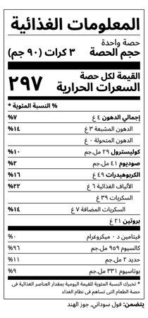 زبدة الفول السوداني و جوز الهند