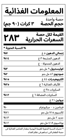 براونيز بالشوكولاتة الداكنة