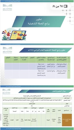 ملف الخطة التشغيلية لمرحلة رياض الأطفال لعام 1448 وفق مؤشرات التقويم المدرسي)