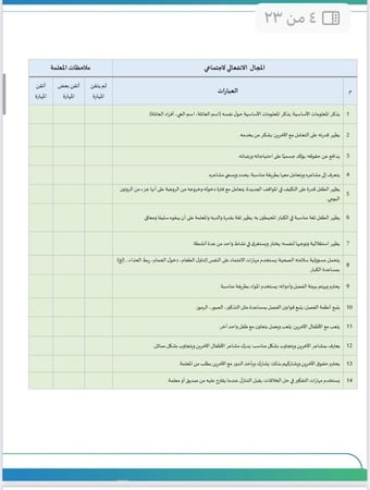 سجل التقارير الدورية لطفل الروضة ( تغذية راجعة)