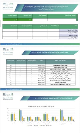 ملف الخطة التشغيلية لمرحلة رياض الأطفال لعام 1448 وفق مؤشرات التقويم المدرسي)