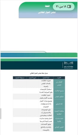 سجل مجلس الحوار الطلابي لعام 1448هـ