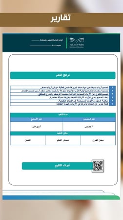 الأزياء السعودية- المرحلة الثانوية