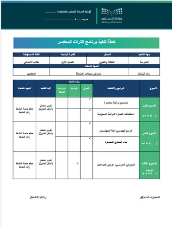 عرض تقديمي وخطة وتقارير برنامج التراث المعاصر- المرحلة الابتدائية