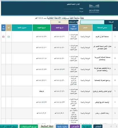 خطة و ملف المسابقات للأنشطة الطلابية -ملف أكسل