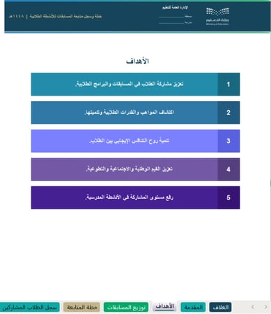خطة و ملف المسابقات للأنشطة الطلابية -ملف أكسل