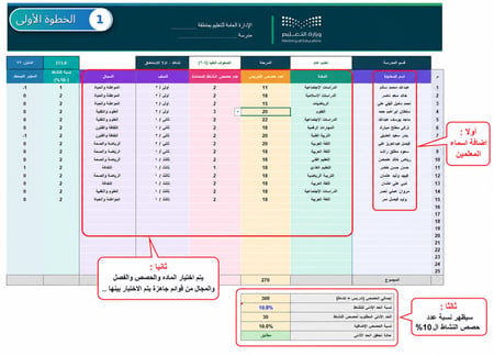 خطة النشاط الطلابي1448-ملف أكسل -ابتدائي صفوف عليا