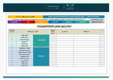 خطة النشاط الطلابي 1448هـ الفصل الأول- لطفولة مبكرة