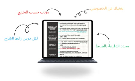 ملف مصادر ريض 151