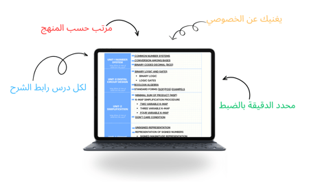 ملف مصادر عال 220