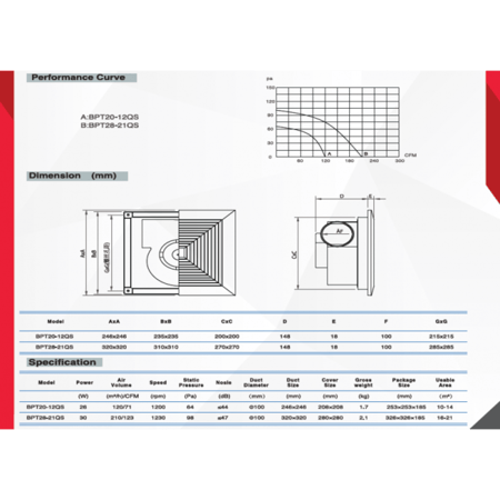 مروحة مثبتة على السقف مقاس 27 بوصة