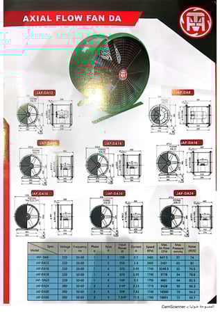 مراوح صناعية