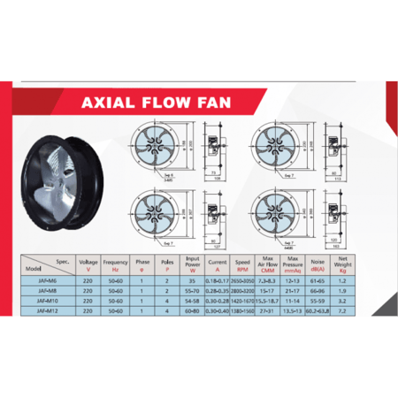 مروحة تدفق محوري