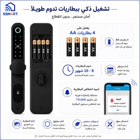 قفل باب خارجي ذكي TTLock يعمل بواسطة 4 بطاريات AA مع عمر بطارية