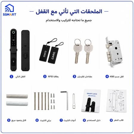 ملحقات قفل باب خارجي ذكي TTLock تشمل جسم القفل 4585 وبطاقات RFID