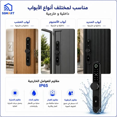قفل باب خارجي ذكي TTLock مقاوم للماء IP65 مناسب للأبواب الالمنيوم