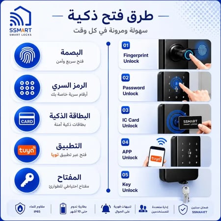 قفل باب ذكي SLOK-623 TUYA WIFI | بصمة وتحكم بالجوال